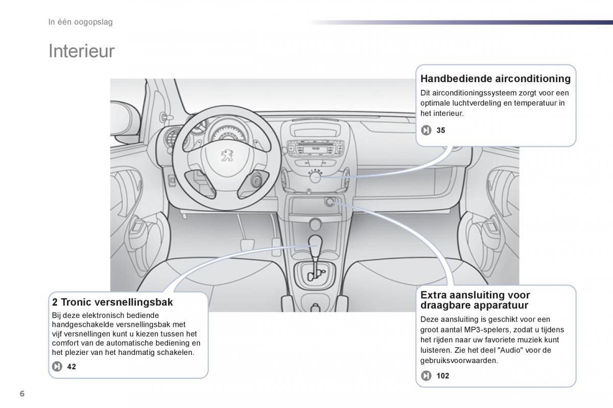 Peugeot 107 handleiding / page 8