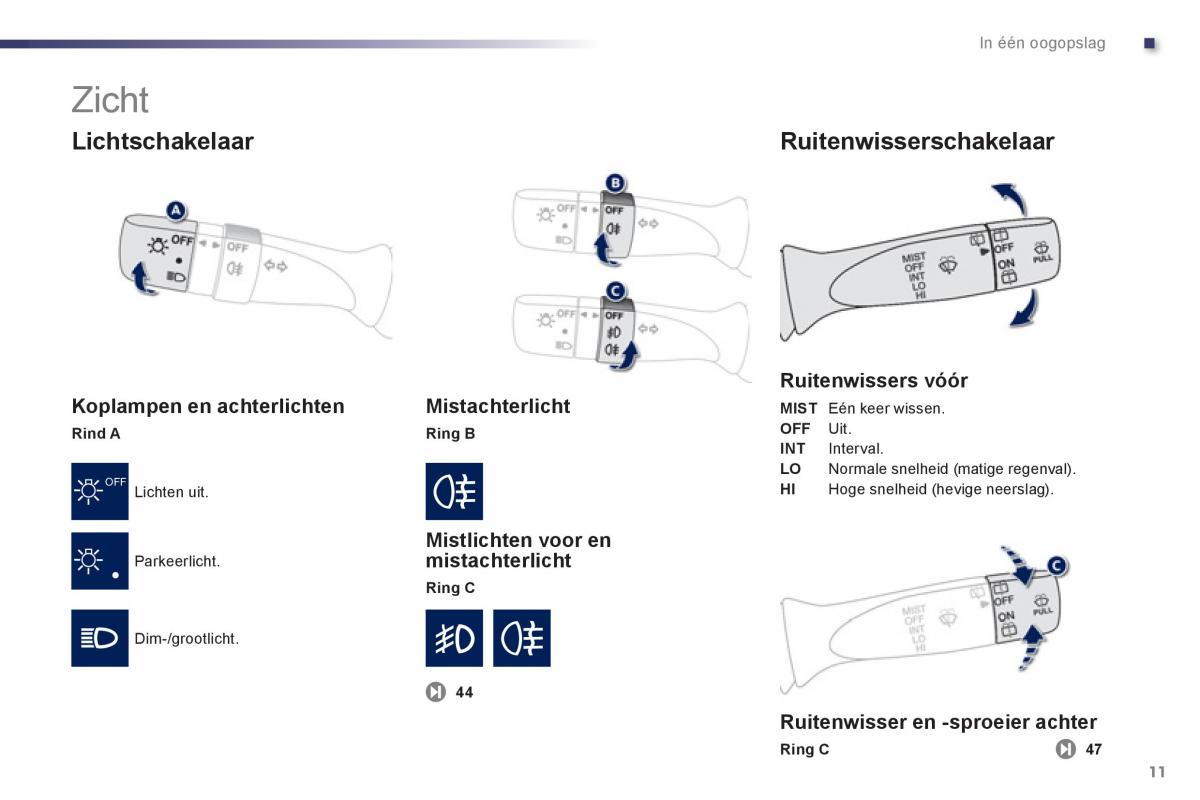 Peugeot 107 handleiding / page 13