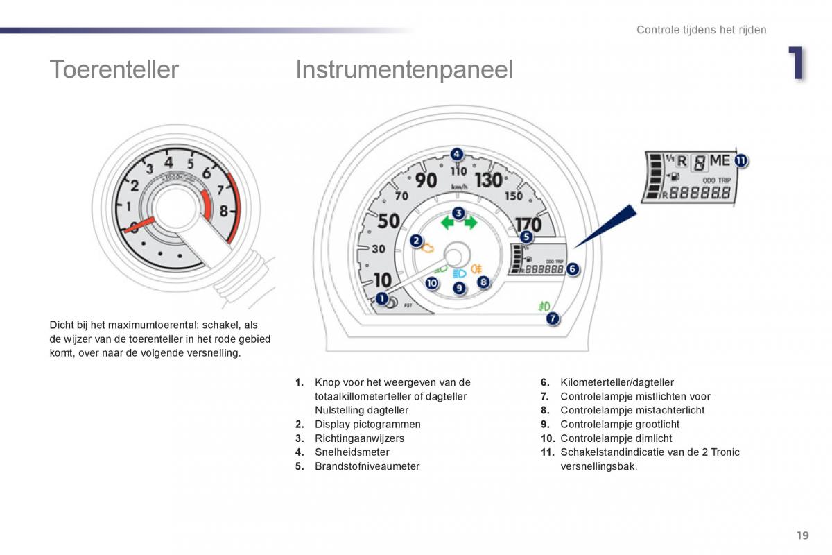 Peugeot 107 handleiding / page 21