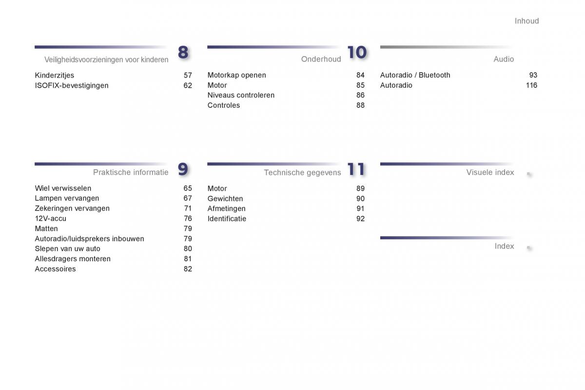 Peugeot 107 handleiding / page 5