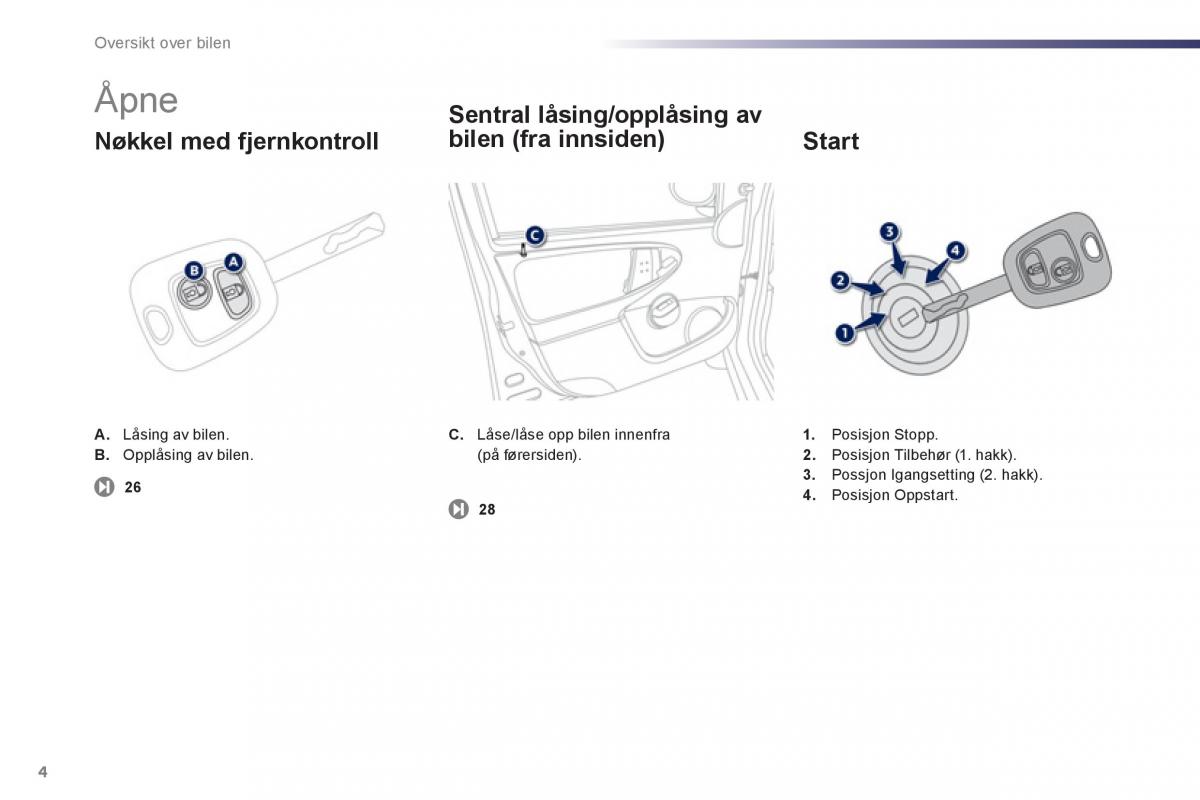 Peugeot 107 bruksanvisningen / page 6