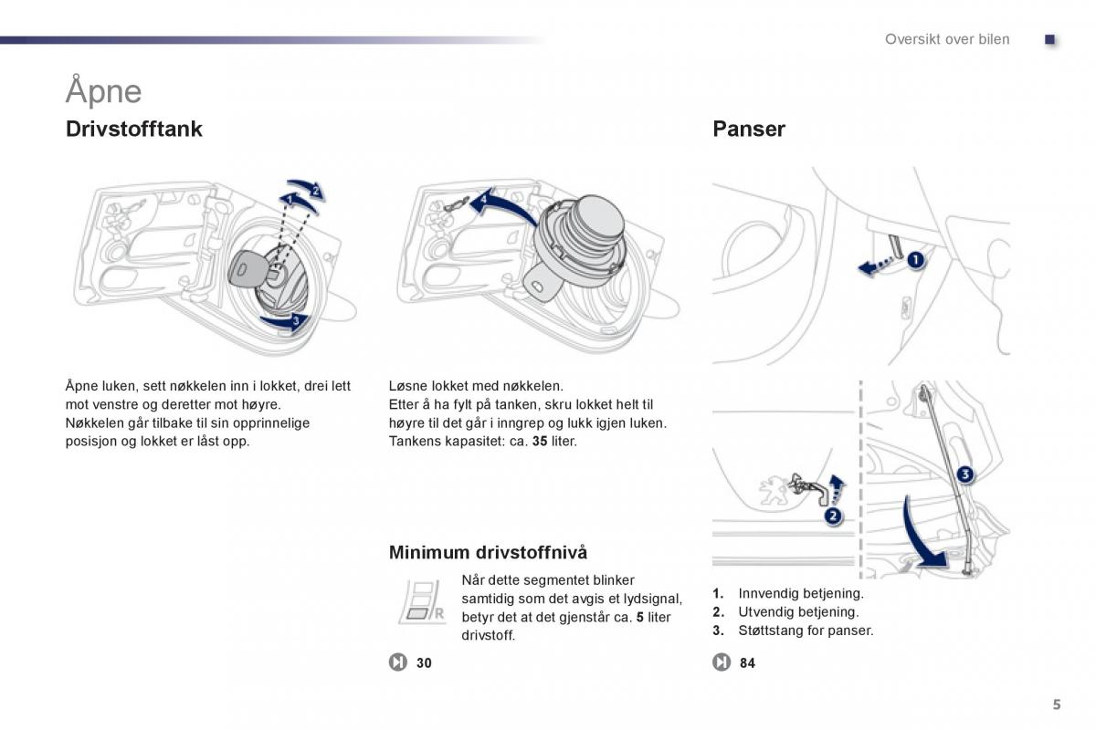 Peugeot 107 bruksanvisningen / page 7