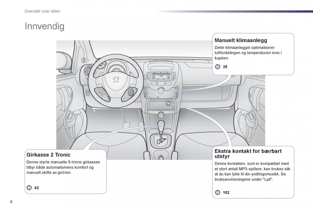 Peugeot 107 bruksanvisningen / page 8