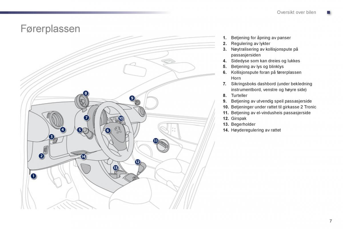 Peugeot 107 bruksanvisningen / page 9