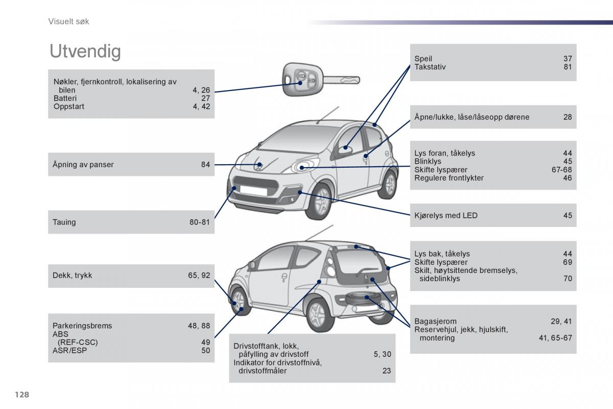 Peugeot 107 bruksanvisningen / page 130