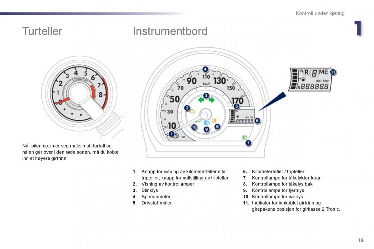 Peugeot 107 bruksanvisningen / page 21