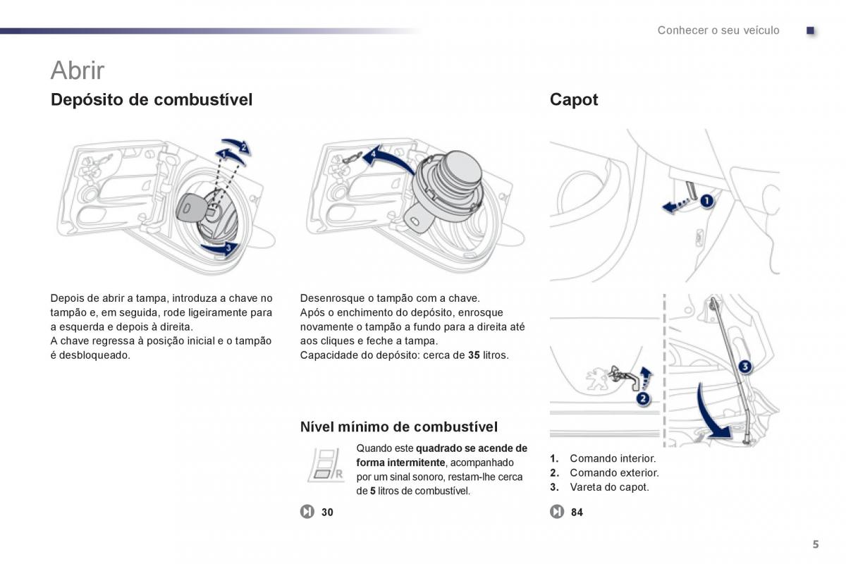 instrukcja obsługi Peugeot 107 manual del propietario / page 7