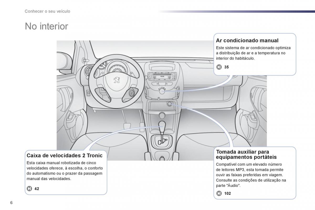 Peugeot 107 manual del propietario / page 8