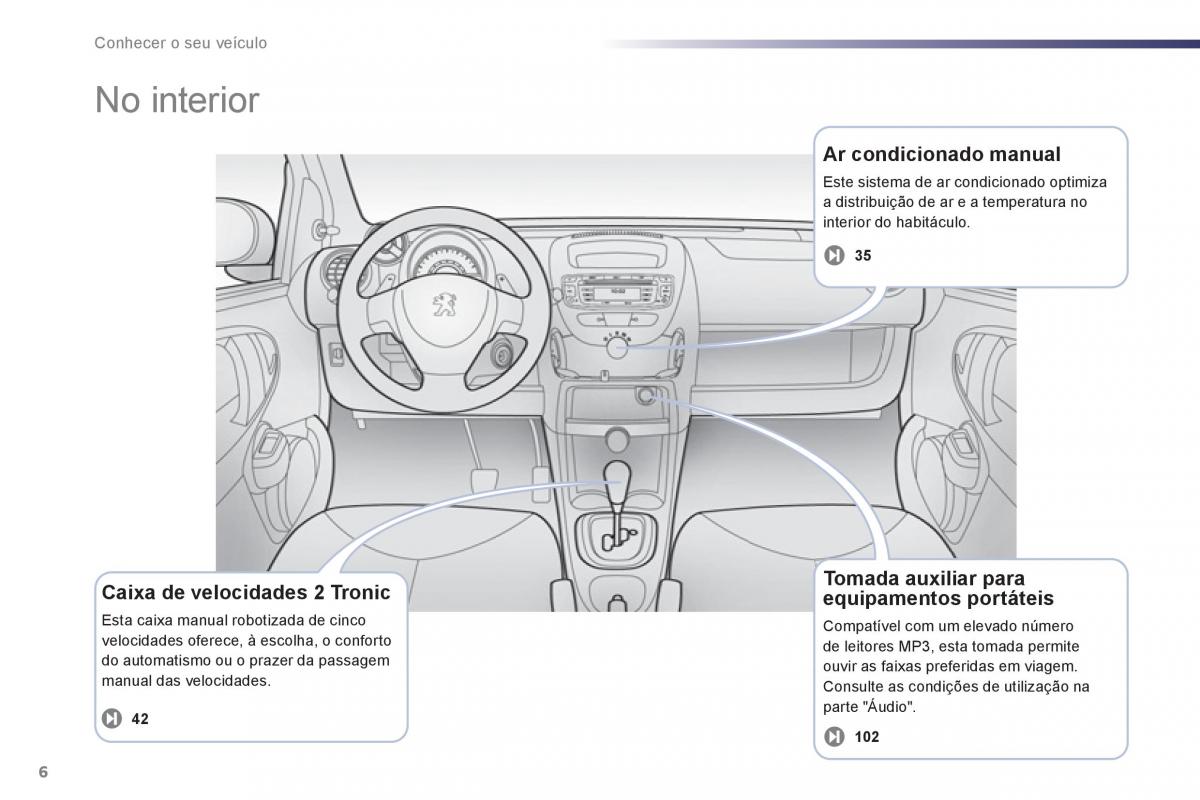 manuel du propriétaire Peugeot 107 manual del propietario / page 8