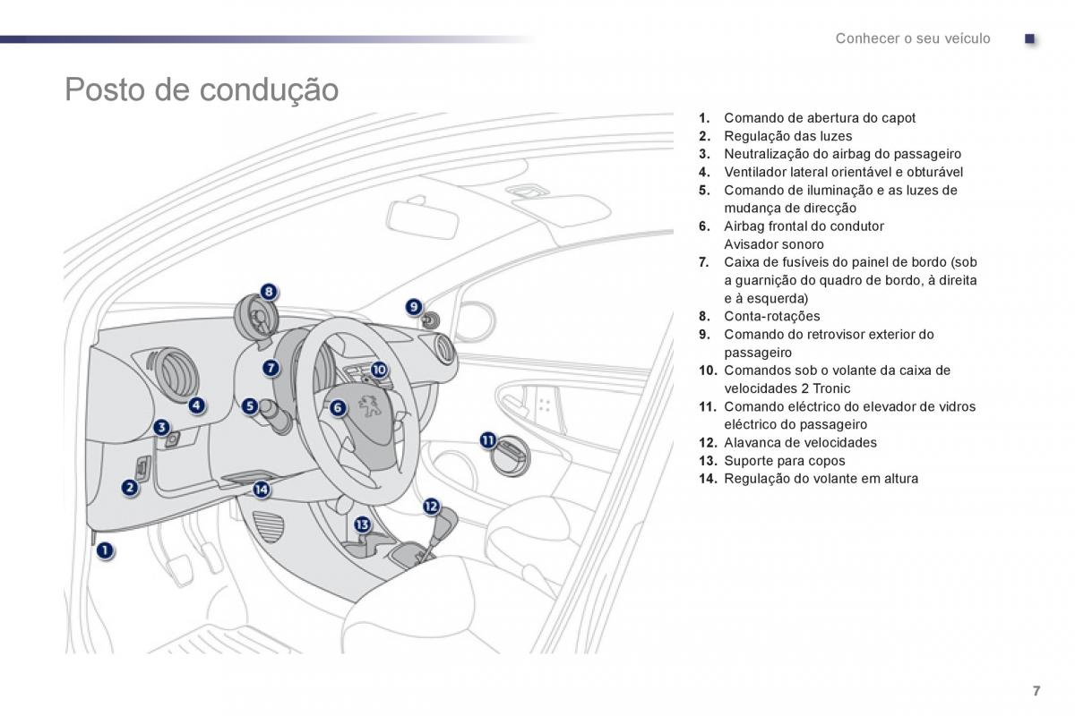instrukcja obsługi Peugeot 107 manual del propietario / page 9