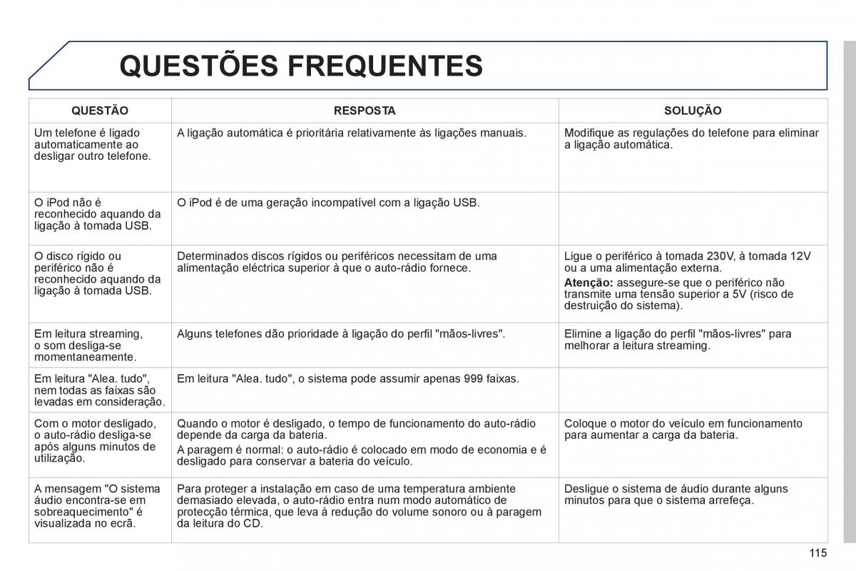 Peugeot 107 manual del propietario / page 117
