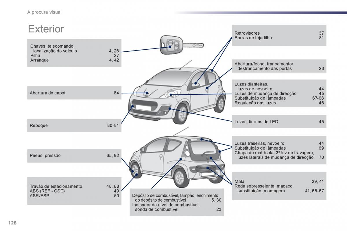 manuel du propriétaire Peugeot 107 manual del propietario / page 130