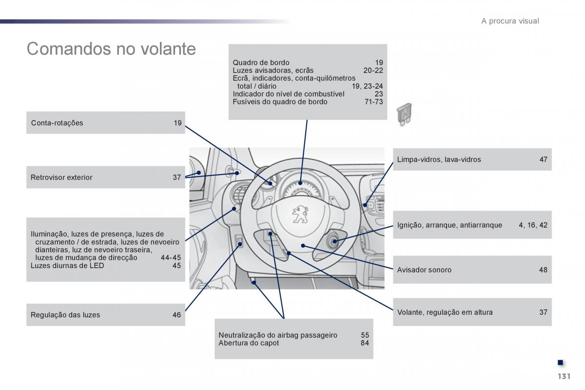 Peugeot 107 manual del propietario / page 133