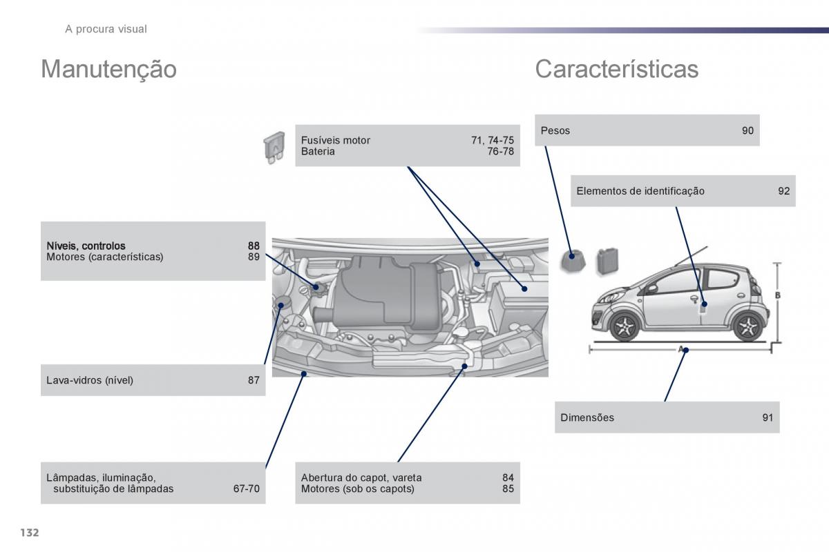 Peugeot 107 manual del propietario / page 134