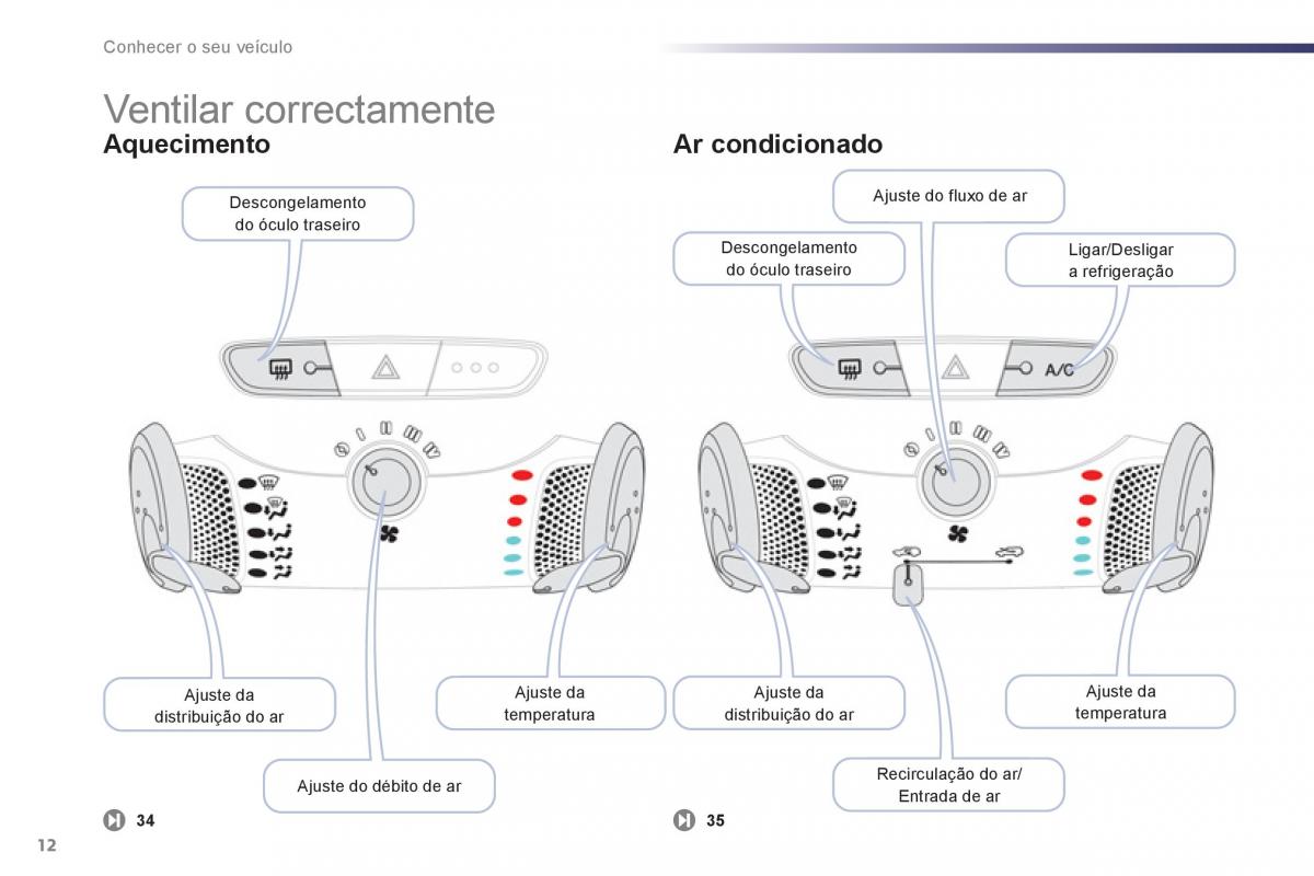 instrukcja obsługi Peugeot 107 manual del propietario / page 14