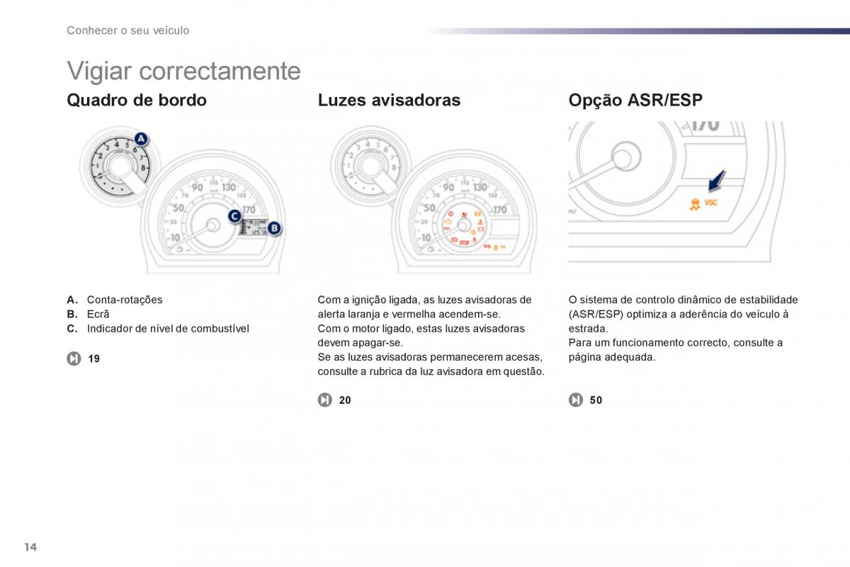 Peugeot 107 manual del propietario / page 16