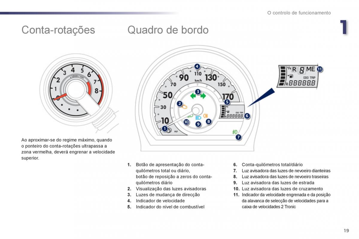 Peugeot 107 manual del propietario / page 21