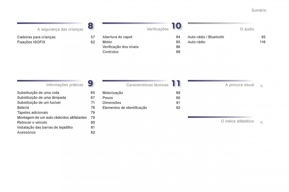 instrukcja obsługi Peugeot 107 manual del propietario / page 5