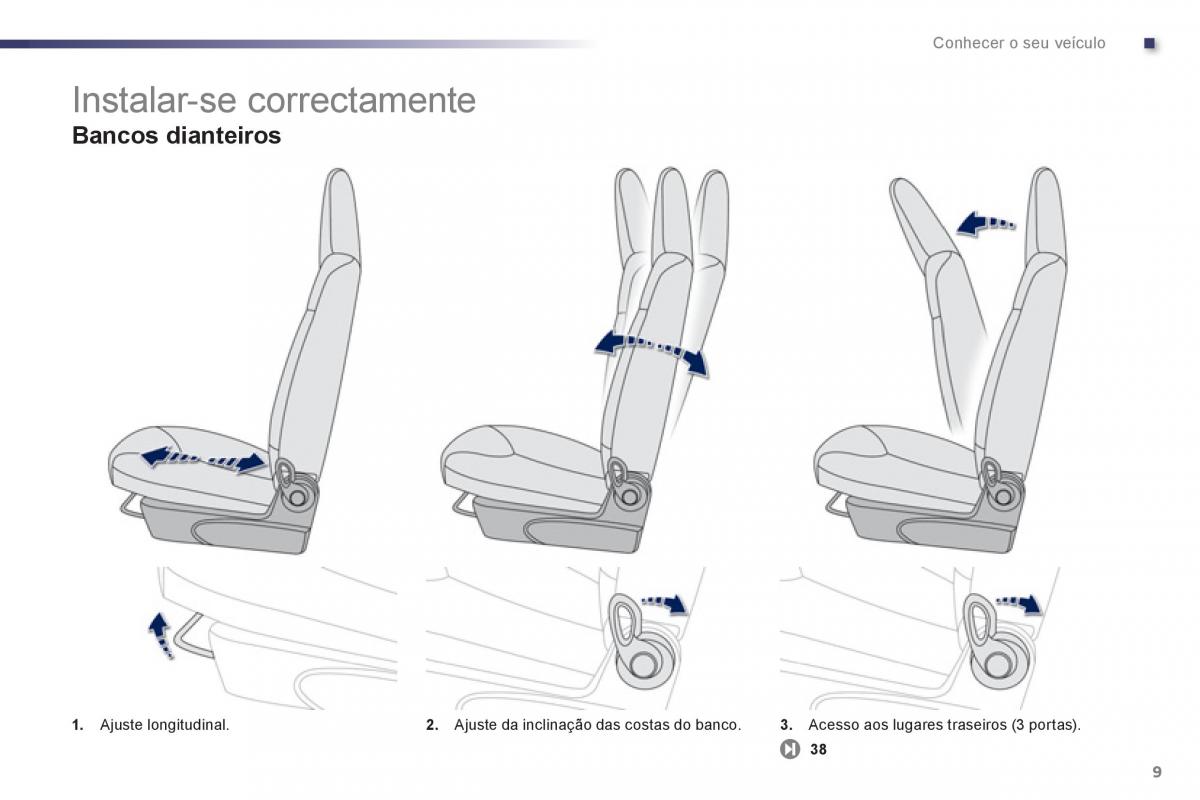 instrukcja obsługi Peugeot 107 manual del propietario / page 11