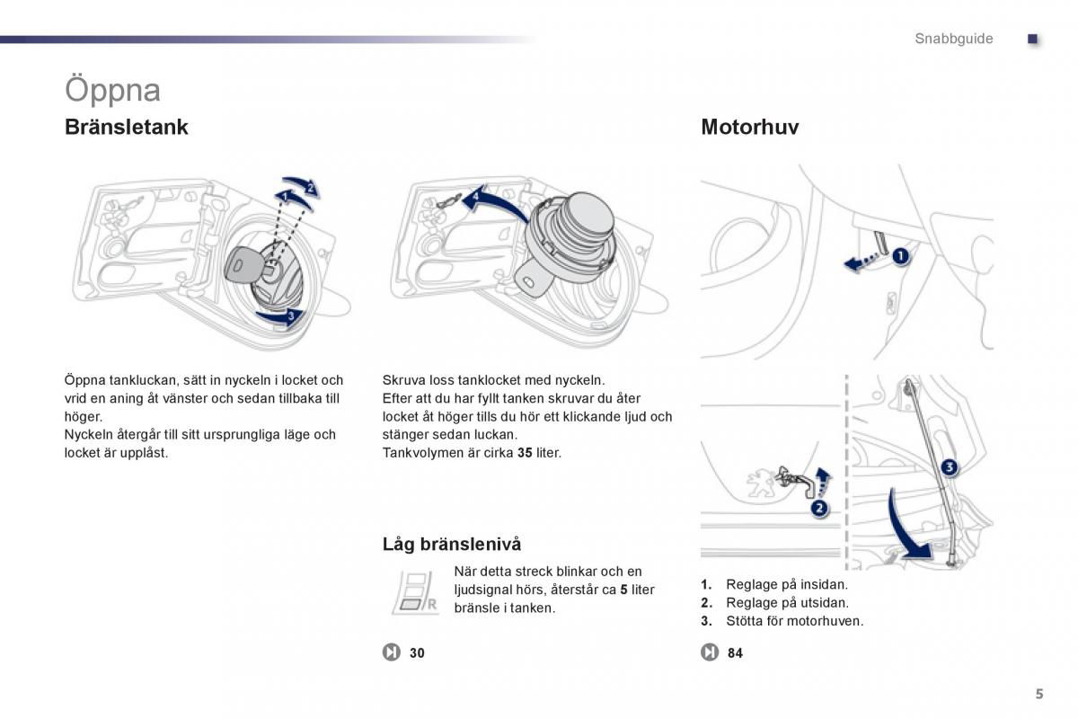 manuel du propriétaire Peugeot 107 instruktionsbok / page 7