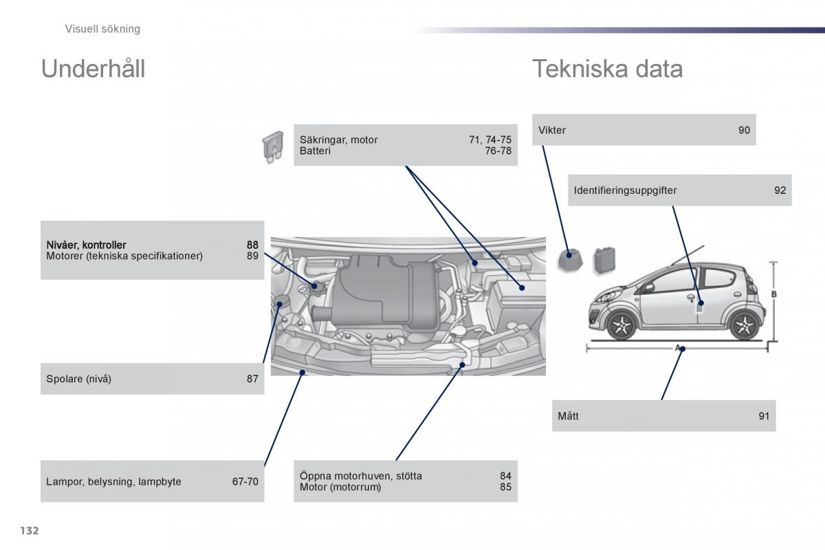 Bedienungsanleitung Peugeot 107 instruktionsbok / page 134