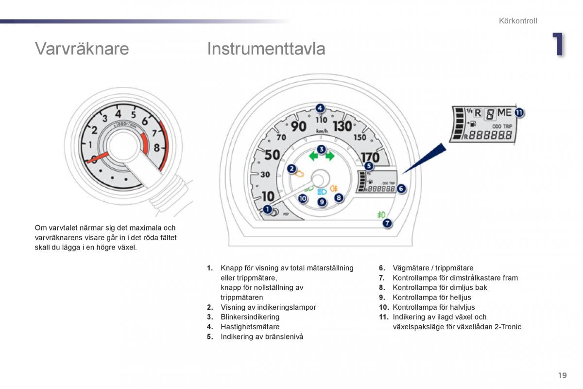 Peugeot 107 instruktionsbok / page 21