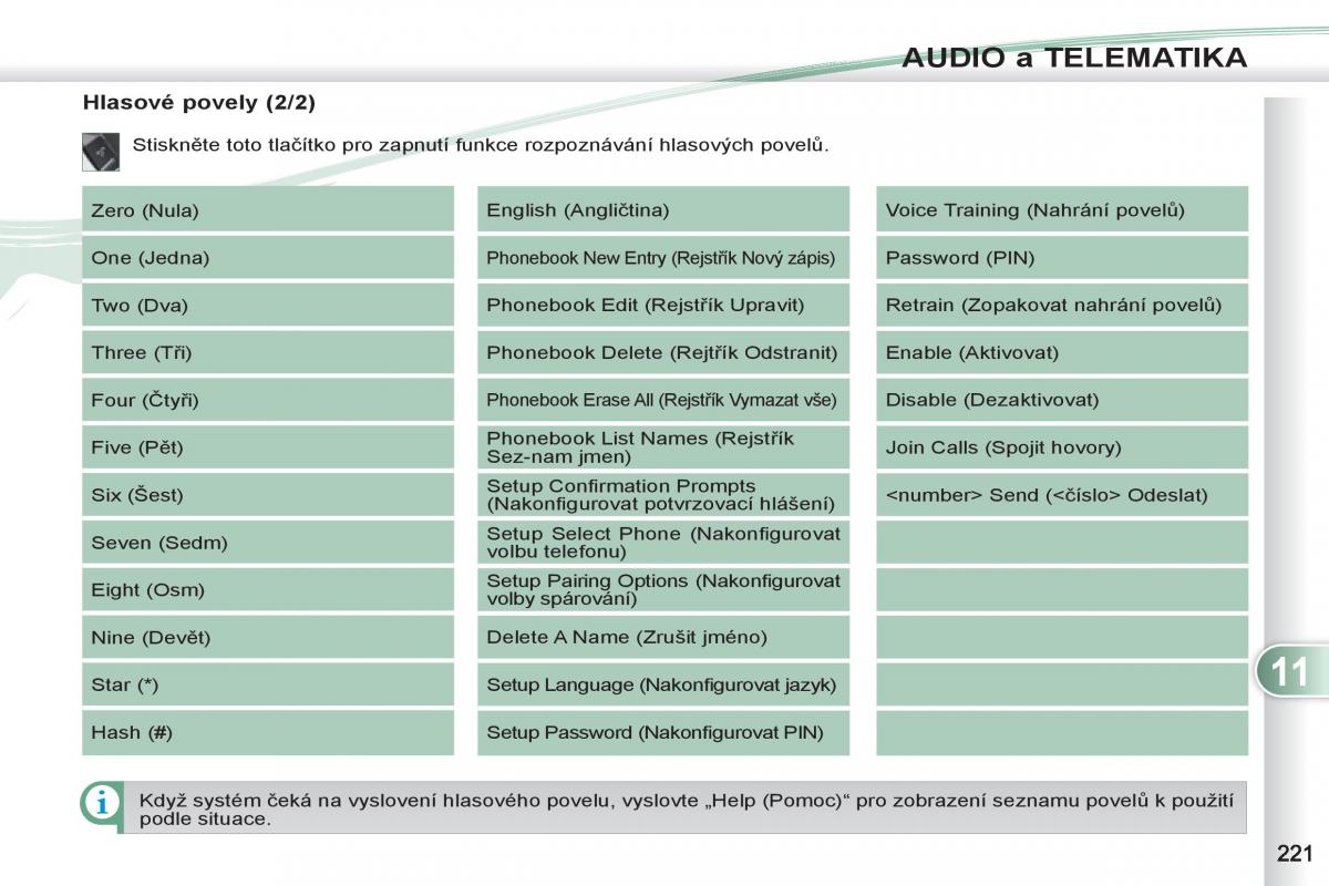 manuel du propriétaire Peugeot 4007 navod k obsludze / page 223