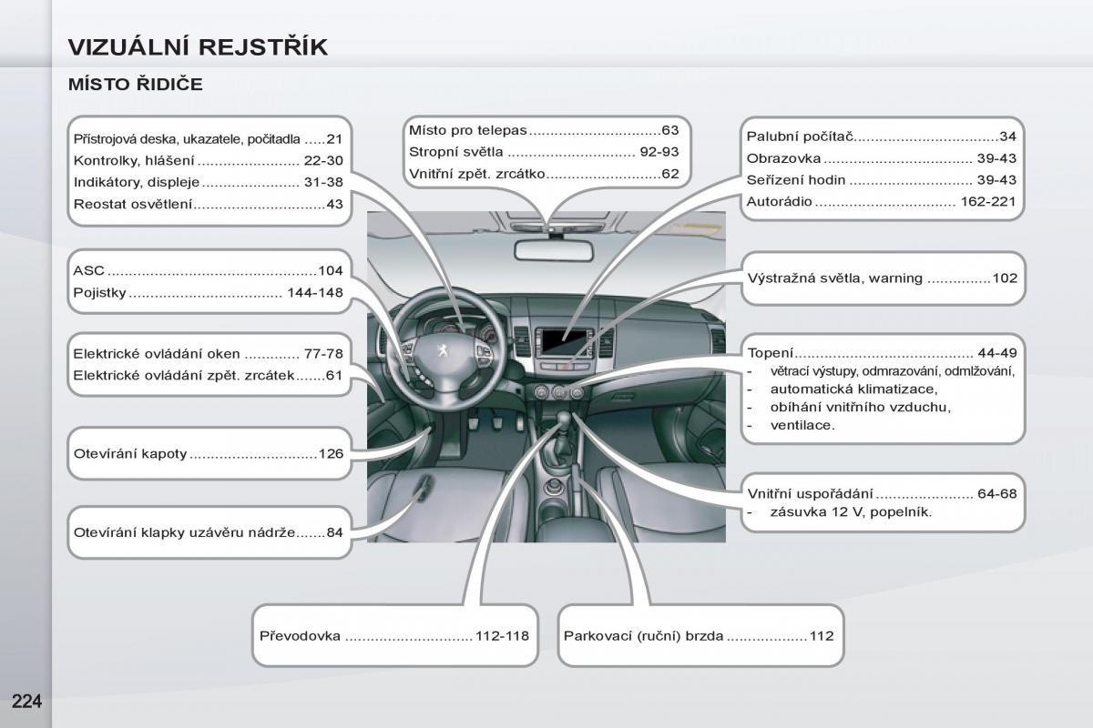 manual de usuario Peugeot 4007 navod k obsludze / page 226