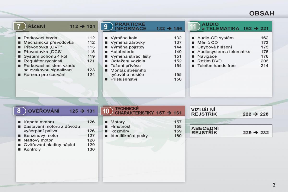 manual  Peugeot 4007 navod k obsludze / page 5