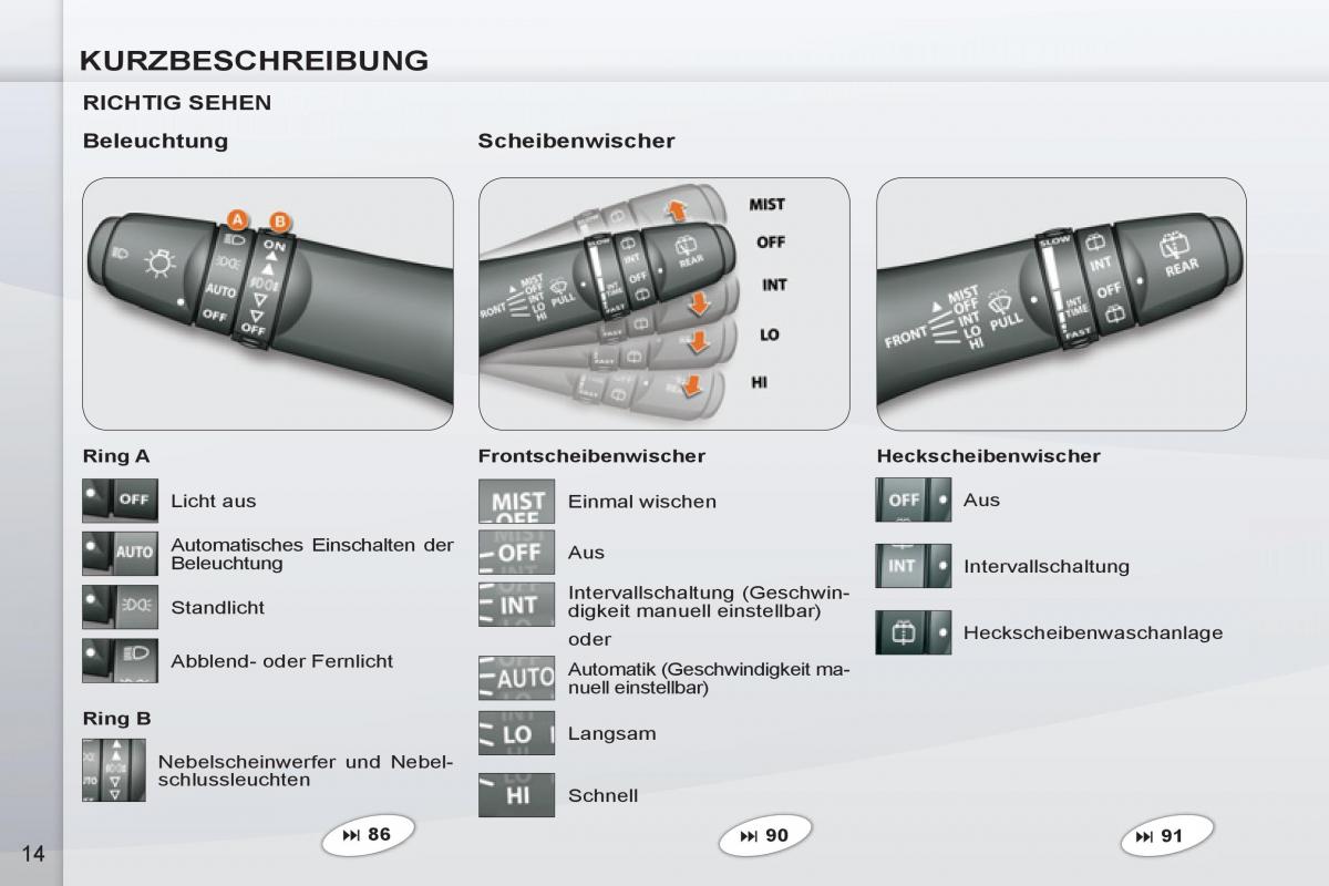 Peugeot 4007 Handbuch / page 16