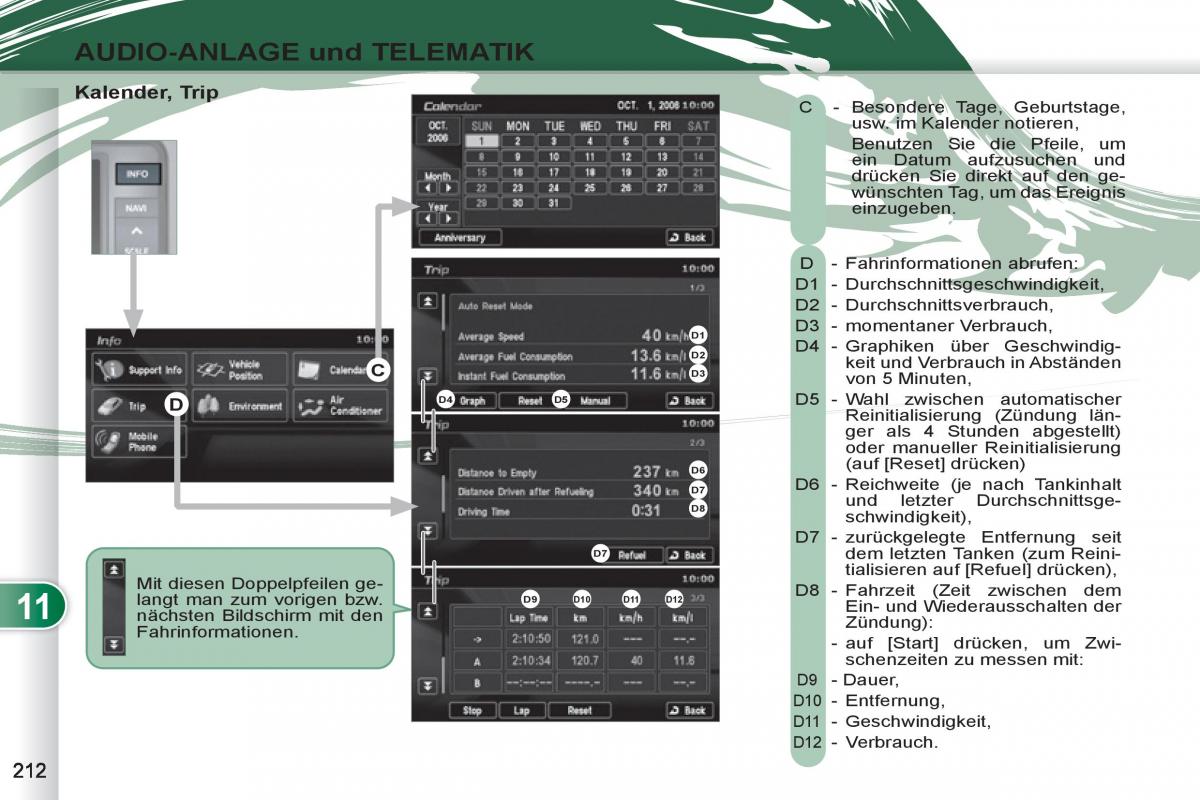 Peugeot 4007 Handbuch / page 214