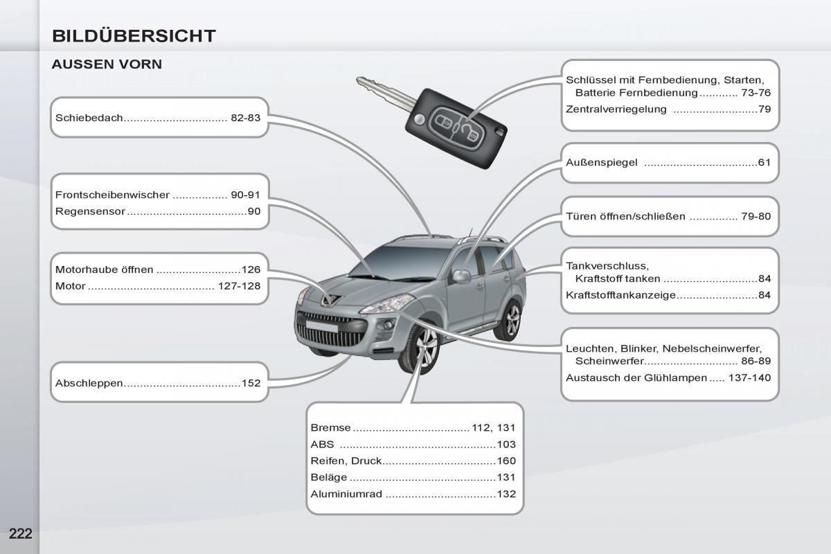 instrukcja obsługi Peugeot 4007 Handbuch / page 224