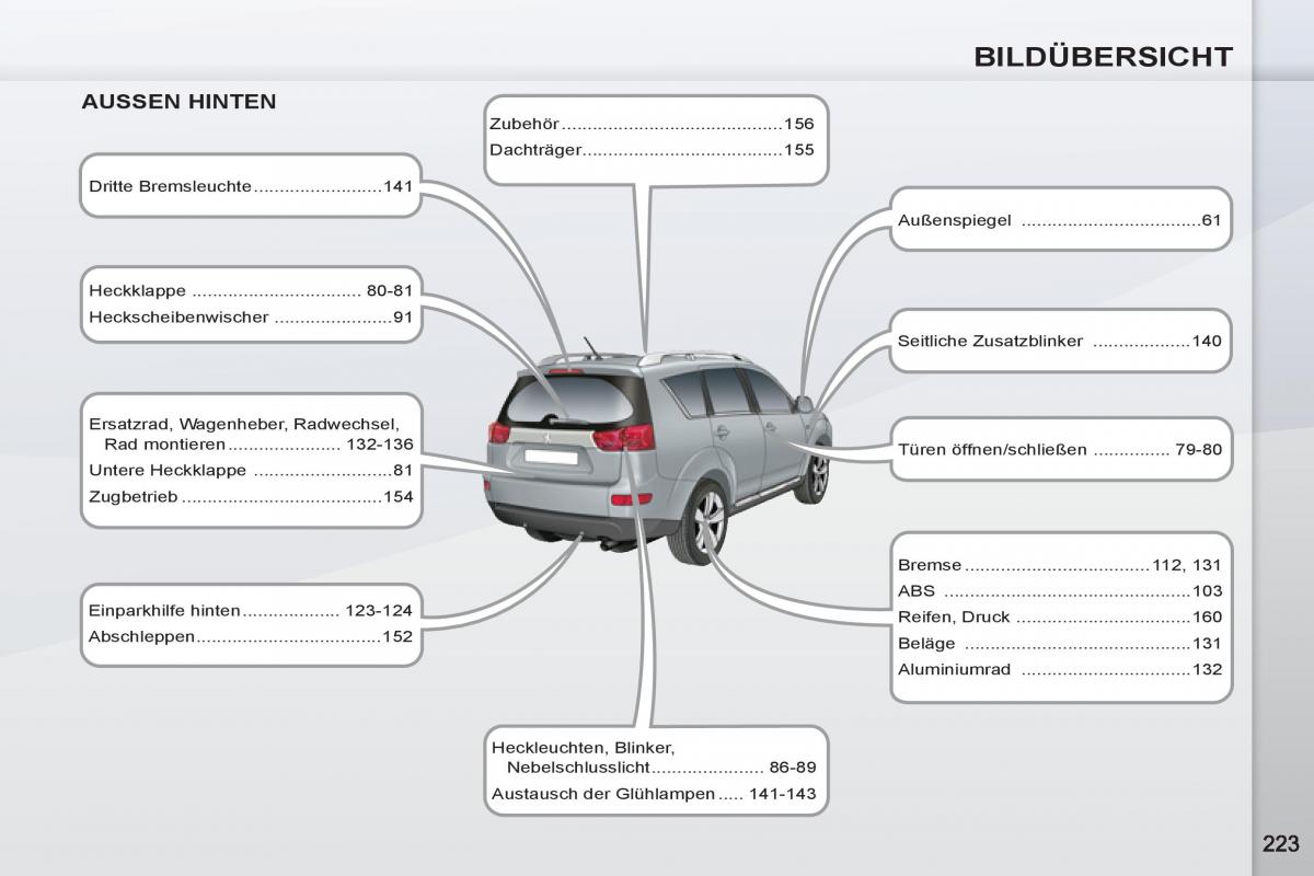 Bedienungsanleitung Peugeot 4007 Handbuch / page 225