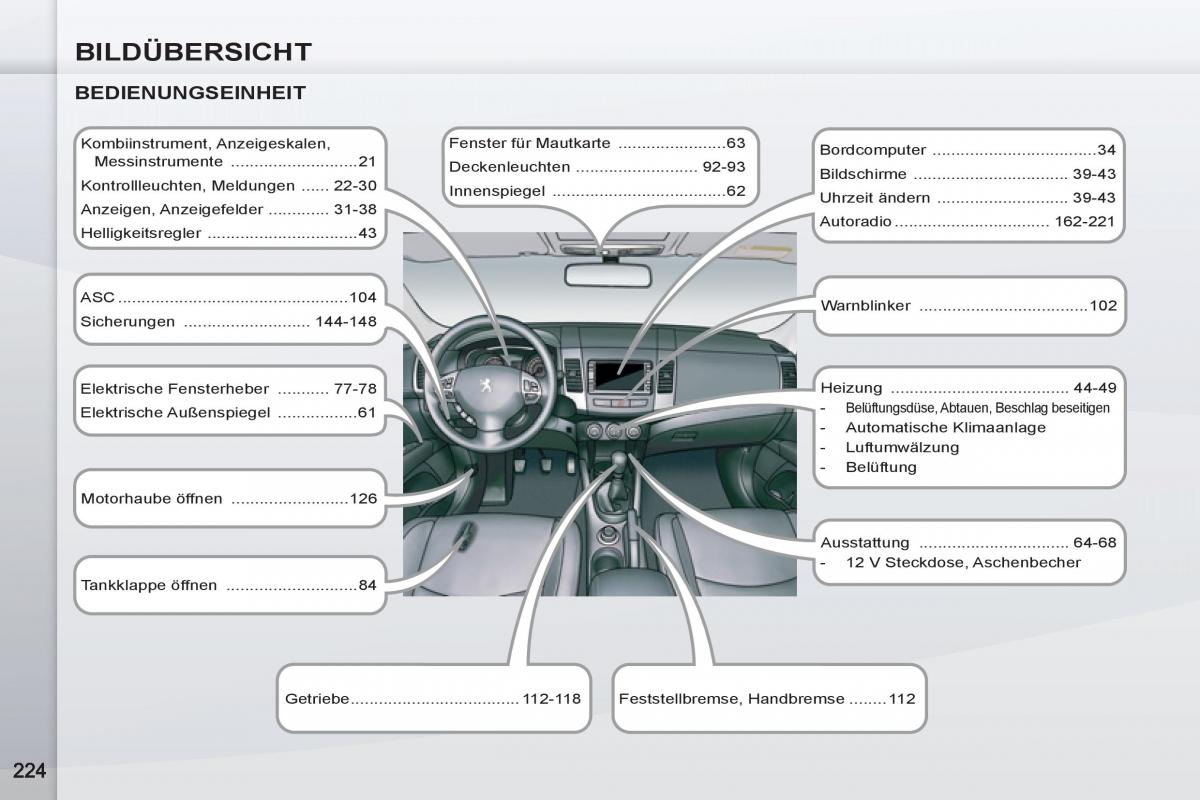 manual de usuario Peugeot 4007 Handbuch / page 226