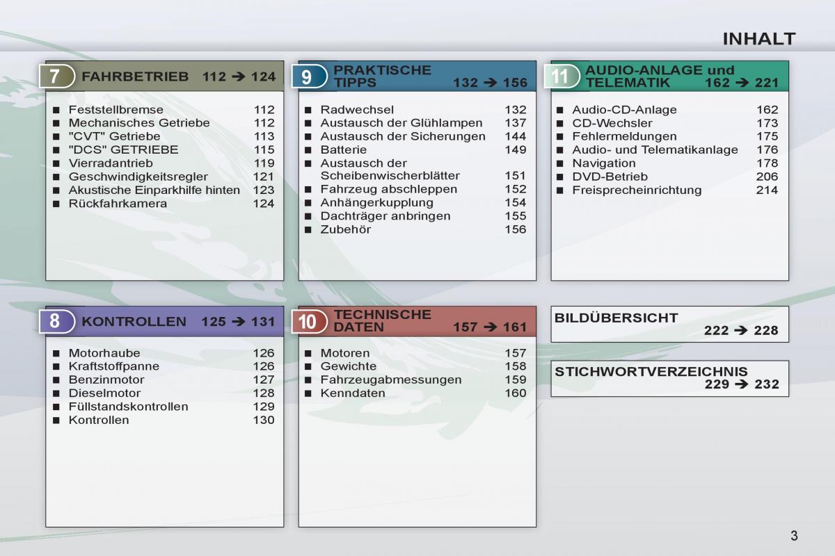 instrukcja obsługi Peugeot 4007 Handbuch / page 5