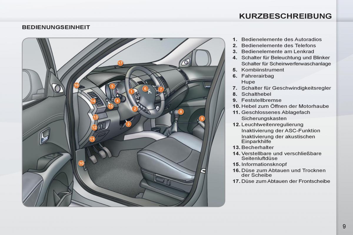 instrukcja obsługi Peugeot 4007 Handbuch / page 11
