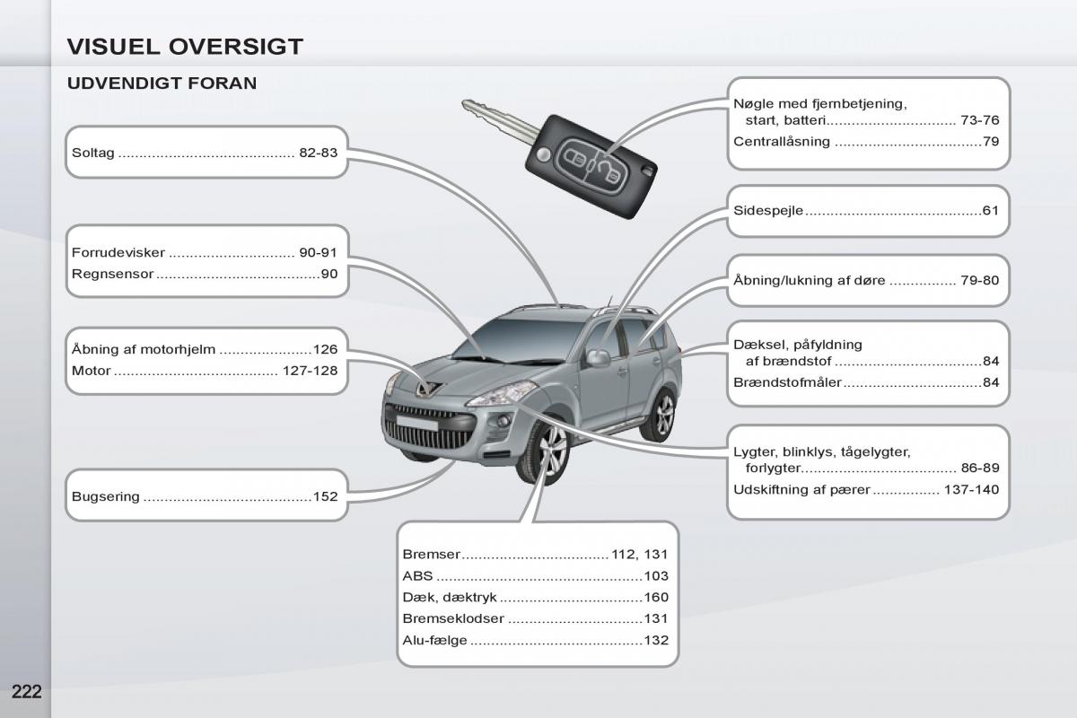 manual  Peugeot 4007 Bilens instruktionsbog / page 224