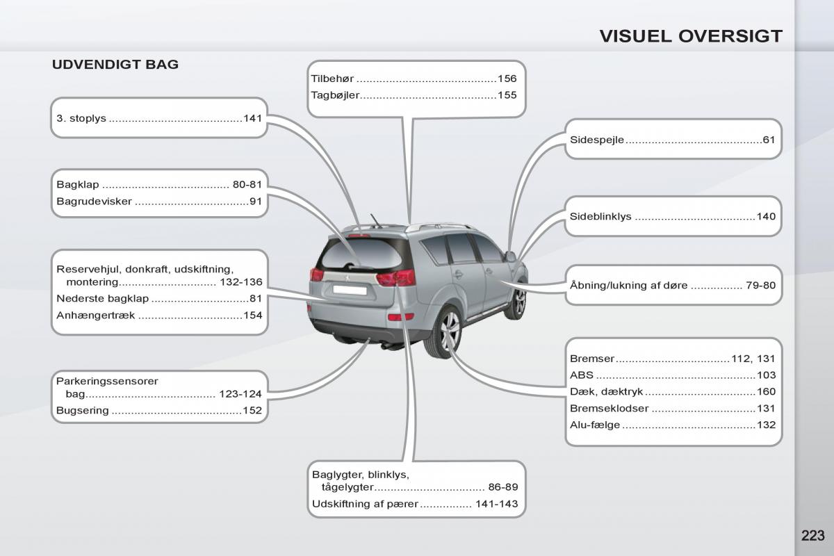 manual Peugeot 4007 Bilens instruktionsbog / page 225