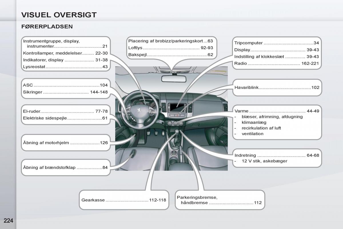 manual  Peugeot 4007 Bilens instruktionsbog / page 226