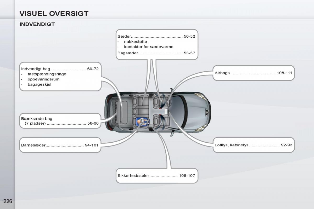 manual  Peugeot 4007 Bilens instruktionsbog / page 228