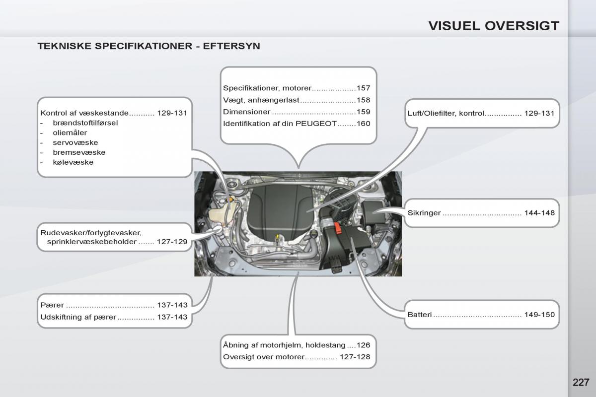 manual  Peugeot 4007 Bilens instruktionsbog / page 229