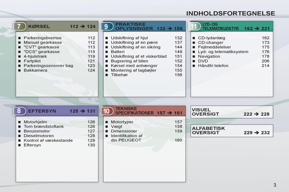 manuel du propriétaire Peugeot 4007 Bilens instruktionsbog / page 5