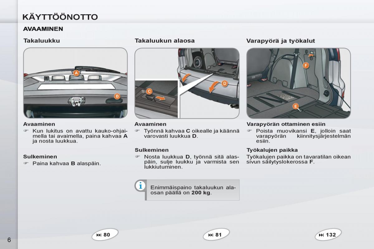 Peugeot 4007 omistajan kasikirja / page 8