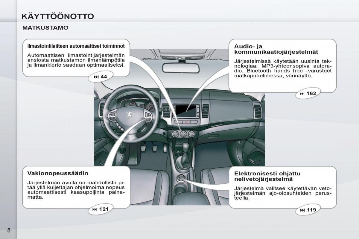 Peugeot 4007 omistajan kasikirja / page 10