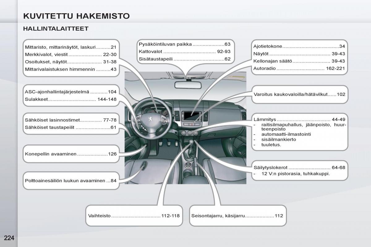 Peugeot 4007 omistajan kasikirja / page 226