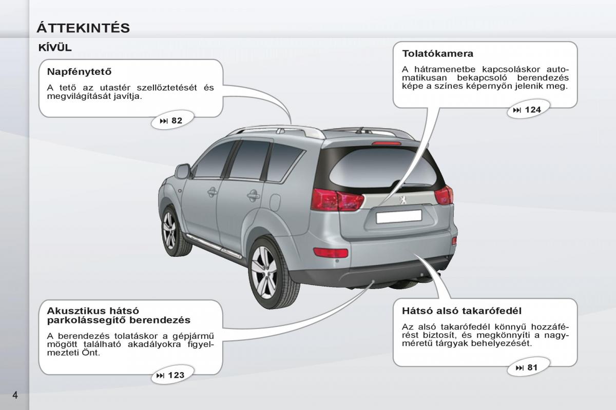 Peugeot 4007 Kezelesi utmutato / page 6