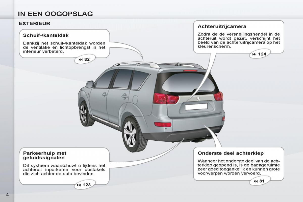 Peugeot 4007 handleiding / page 6