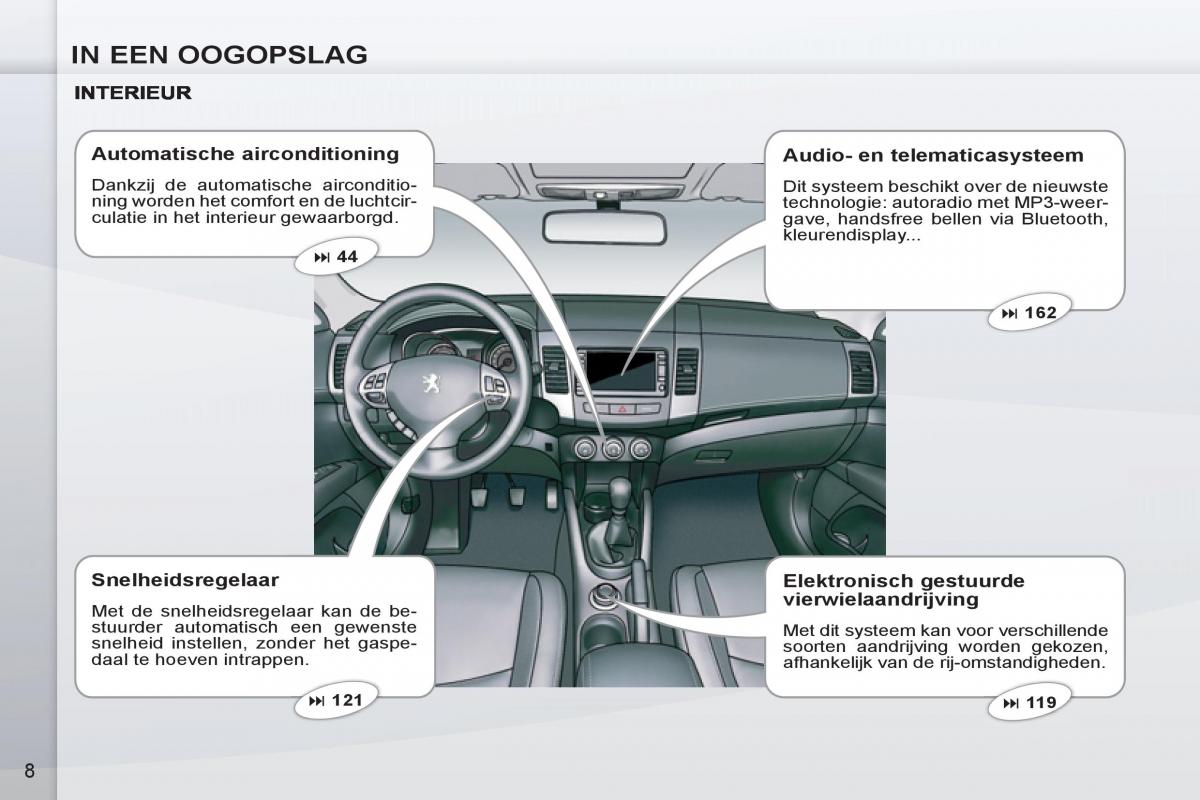 Peugeot 4007 handleiding / page 10