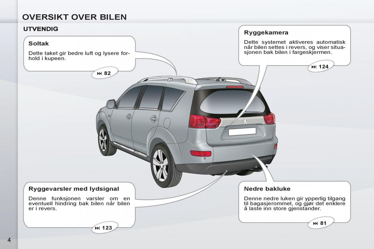 Peugeot 4007 bruksanvisningen / page 6