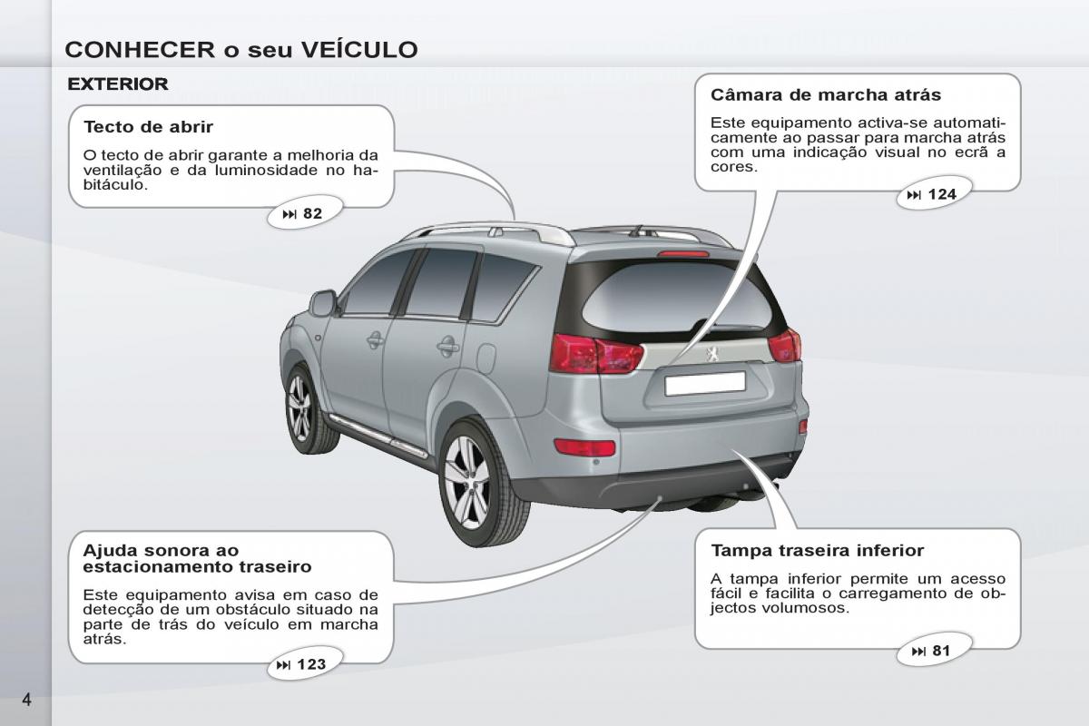 Peugeot 4007 manual del propietario / page 6